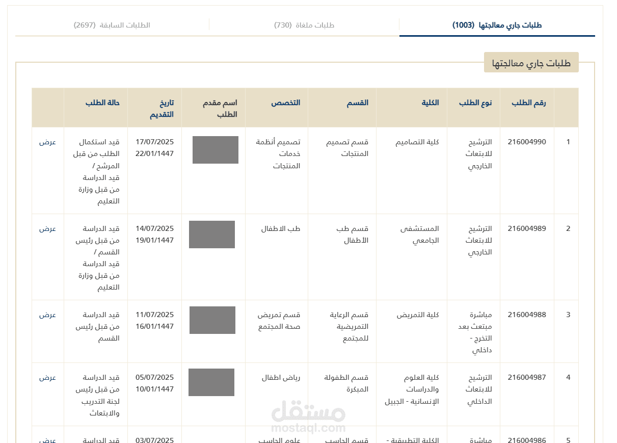 نظام لإدارة طلبات الابتعاث الجامعي