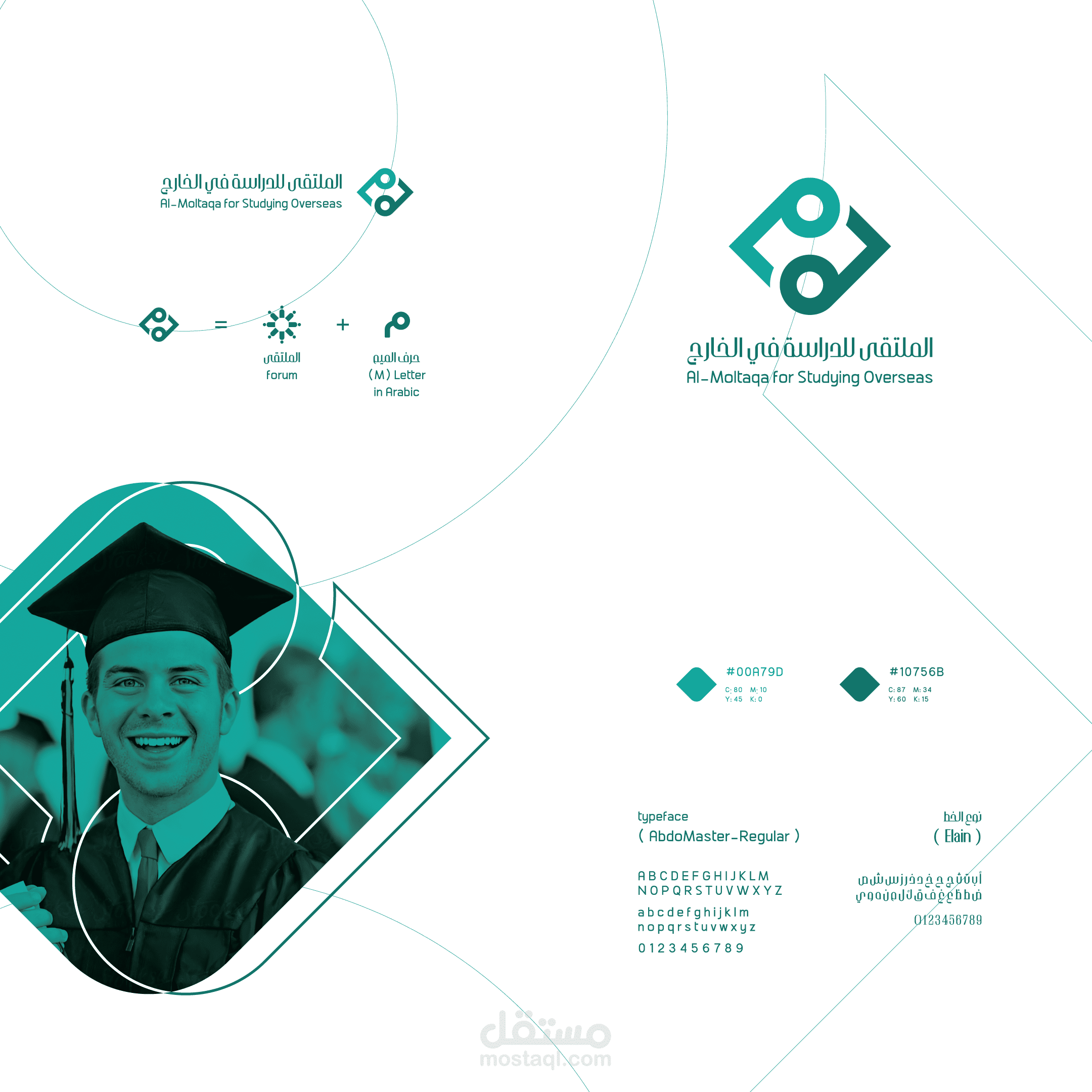 الملتقى للدراسة في الخارج