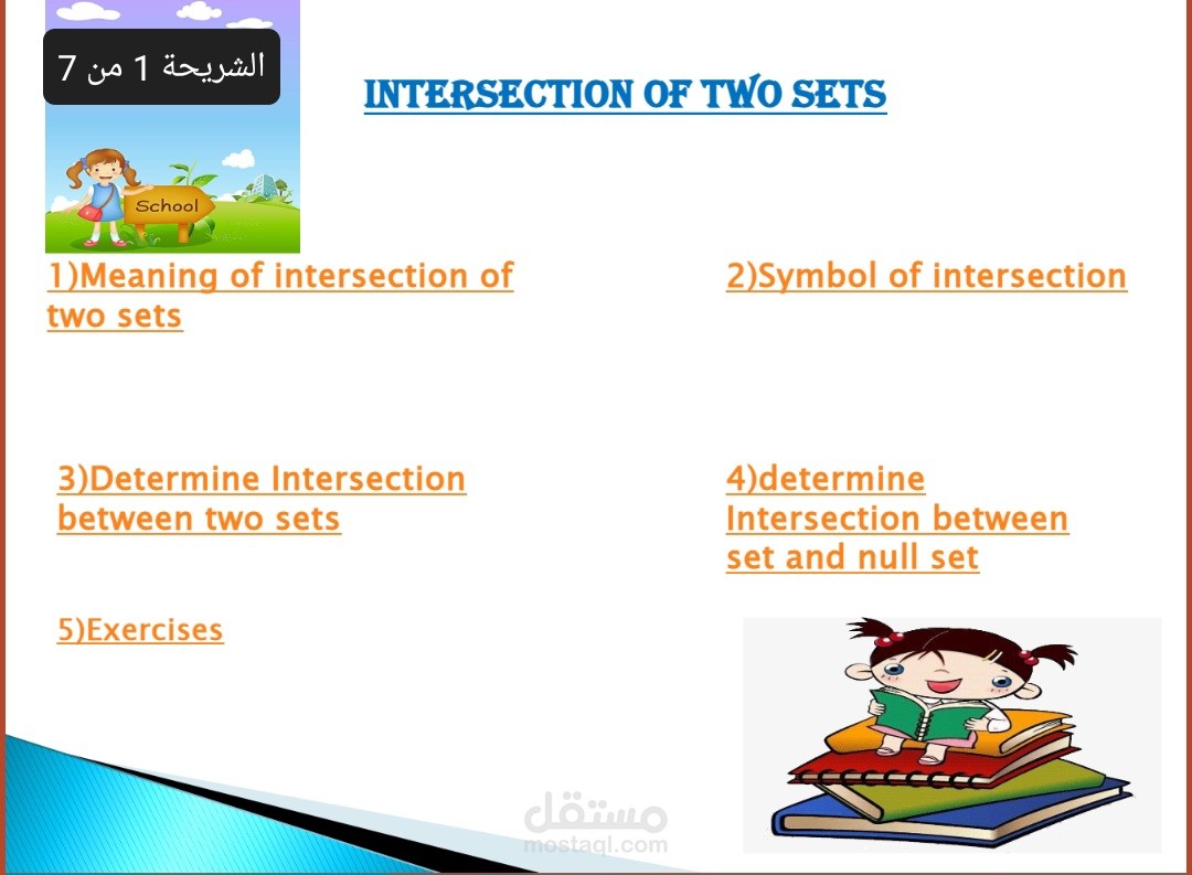 Intersection of two sets