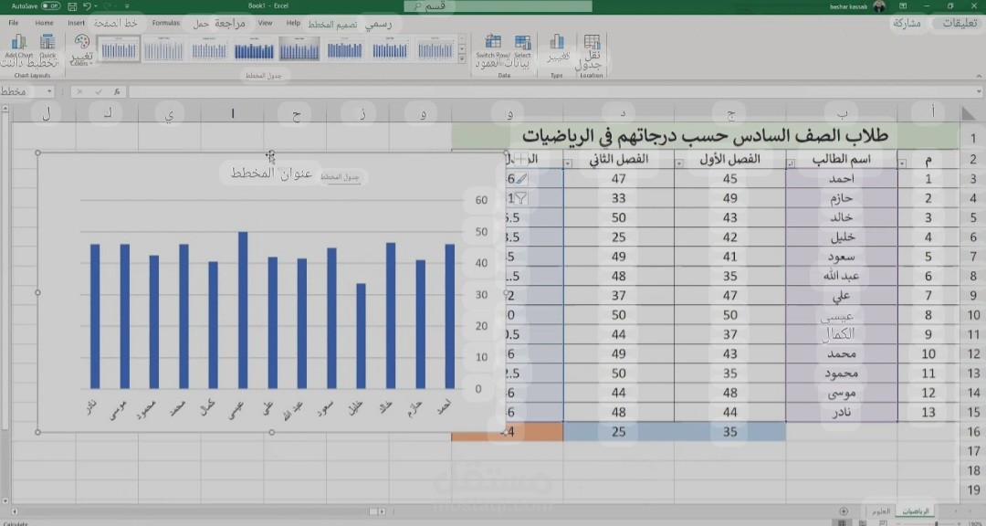 شركة عنيزة الاهلية
