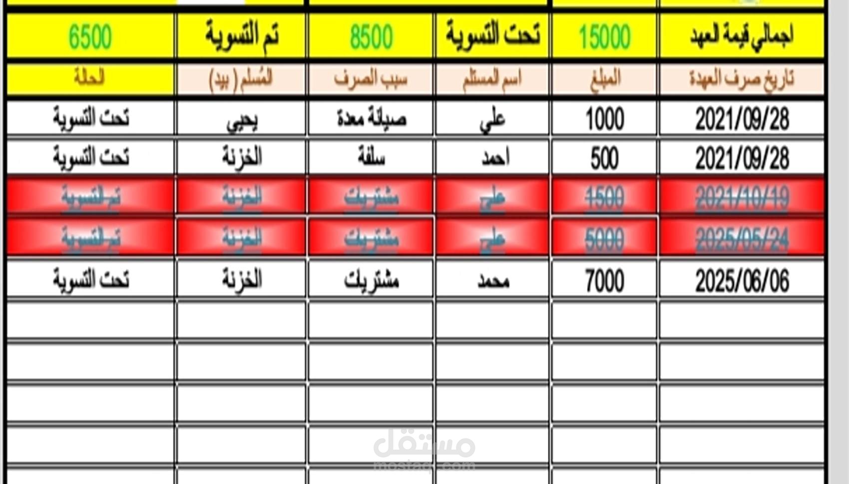 تصميم برنامج محاسبي لحركة النقديه والشيكات
