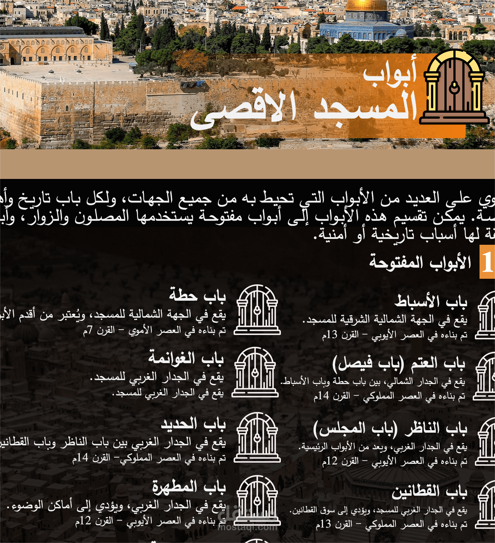 تصميم إنفوجرافيك تعليمي عن أبواب المسجد الأقصى – تصميم ثقافي وتوعوي احترافي