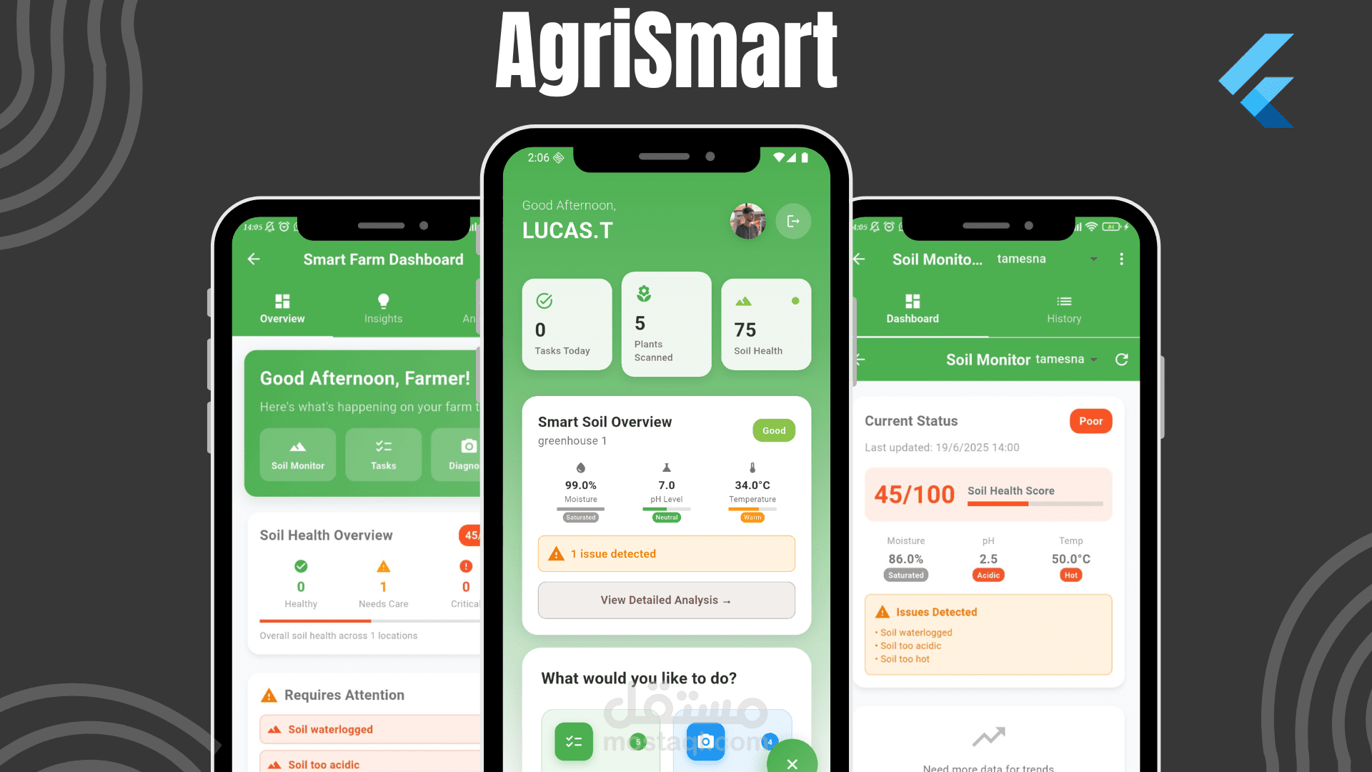 AgriSmart