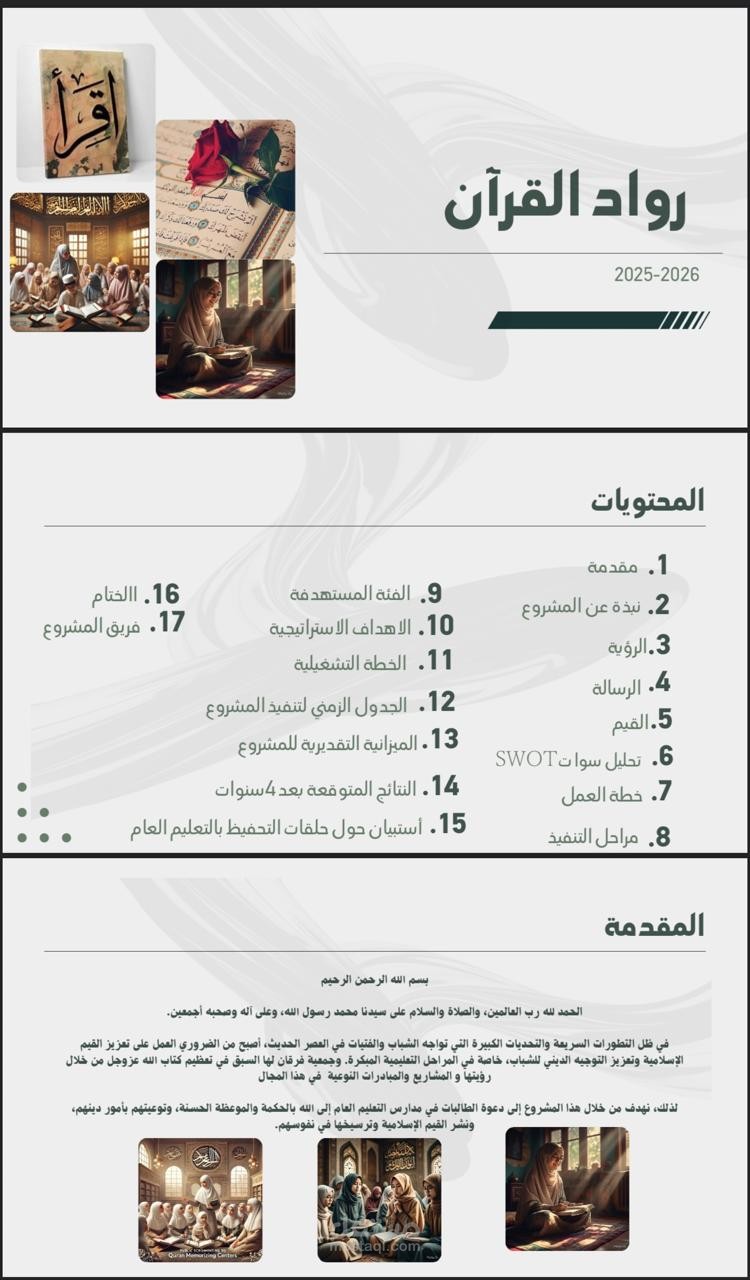 مشروع عن مقترح لجمعيه خيريه لحفظ القران