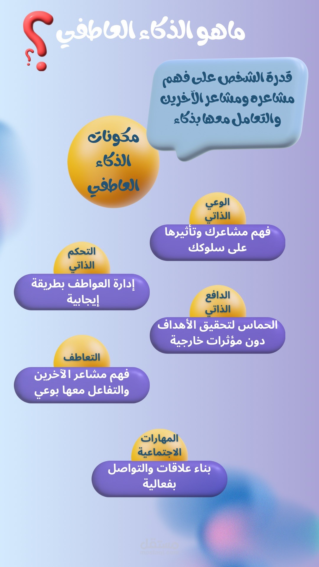 انفوجرافيك