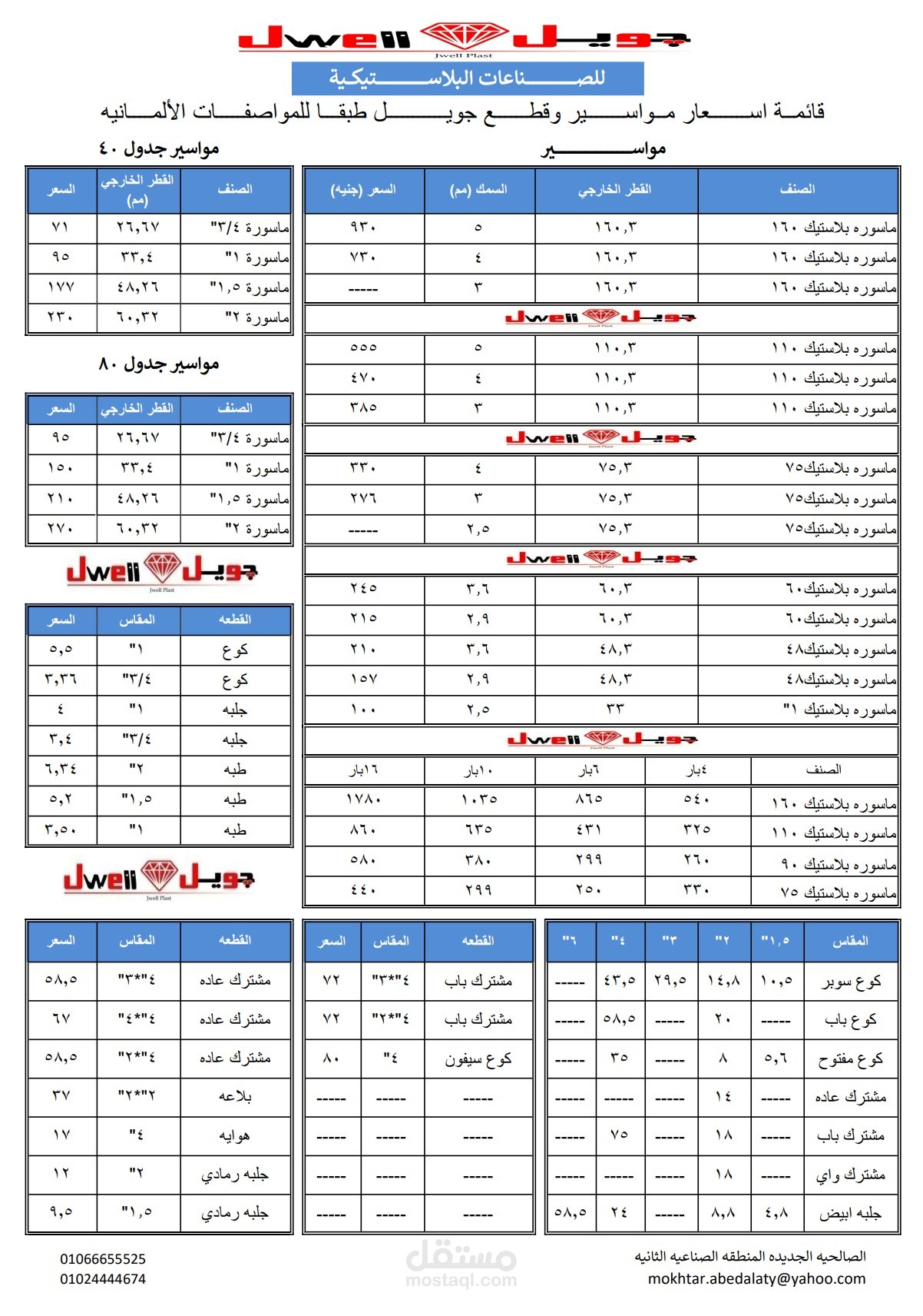 قائمة اسعار لشركة جويل للصناعات البلاستيكية