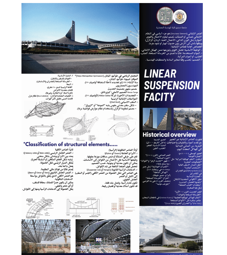 تصميم بوسترات اكادمية دراسية