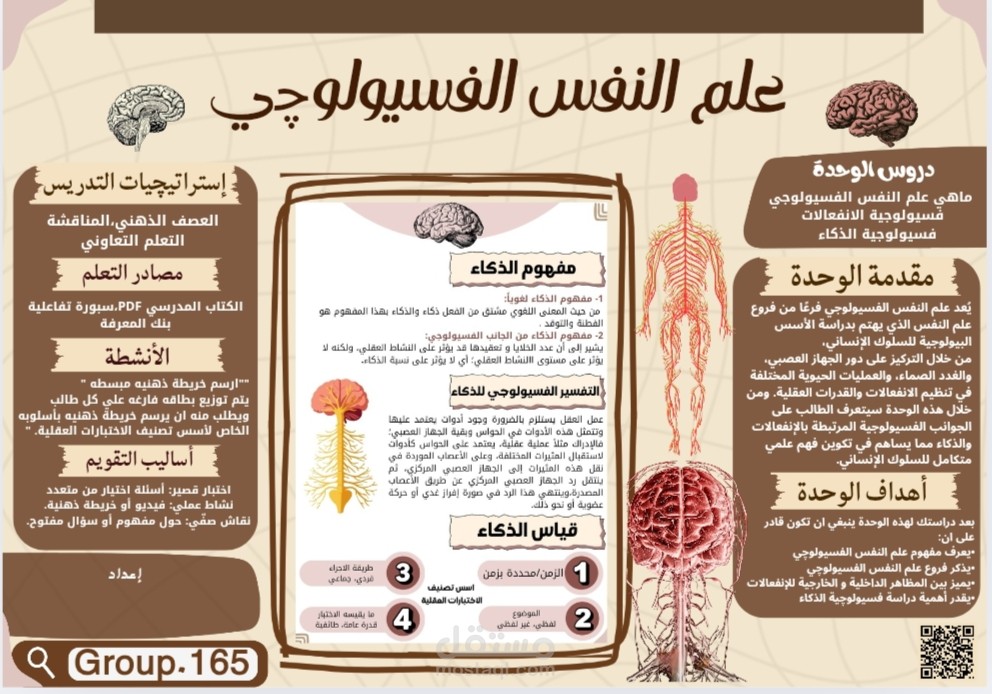 بوستر تعليمي