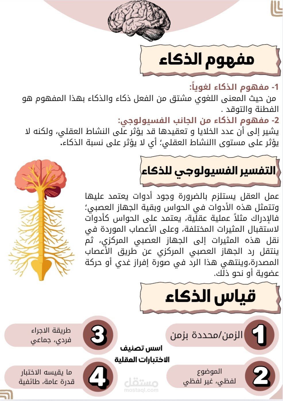 درس تعليمي