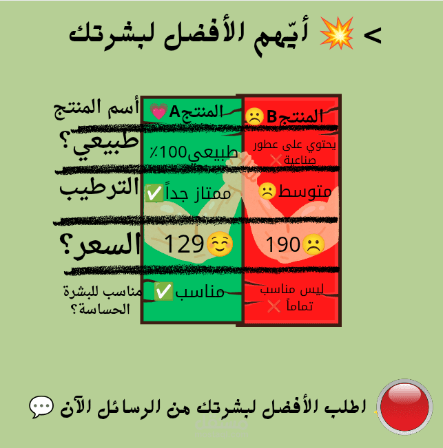 مقارنة بين منتجات