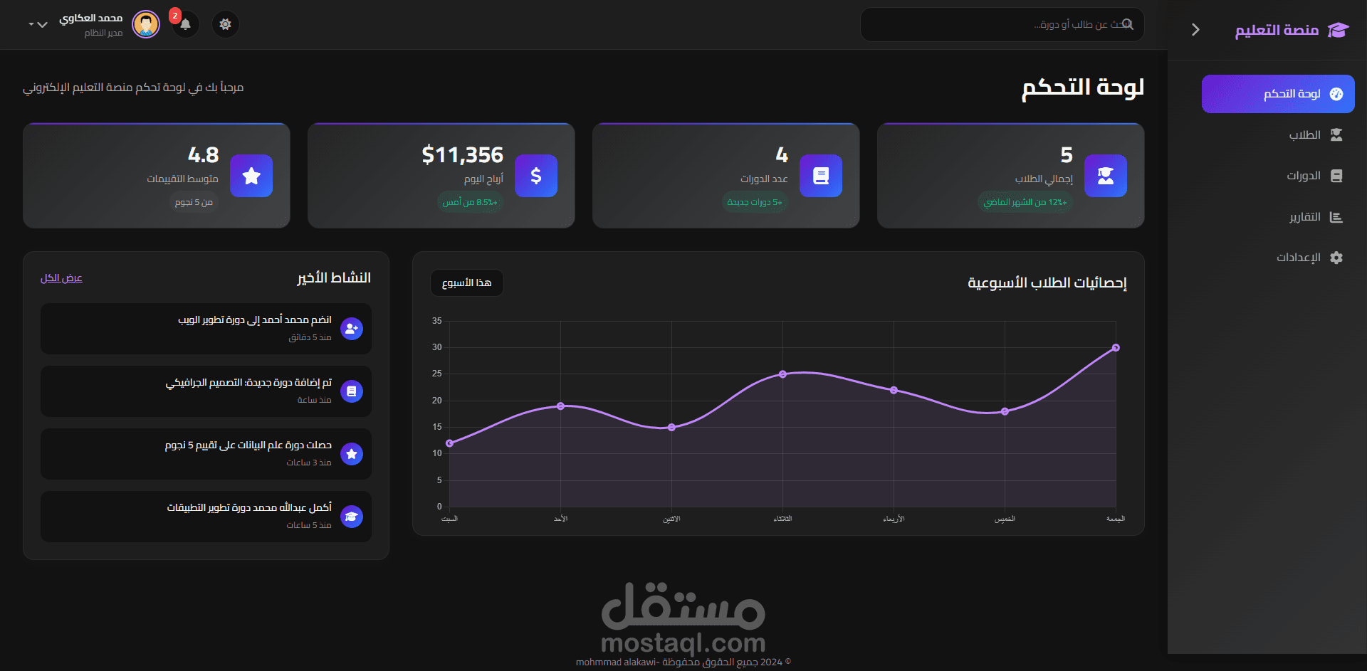 لوحة تحكم لمنصة تعليمية (dashboard)