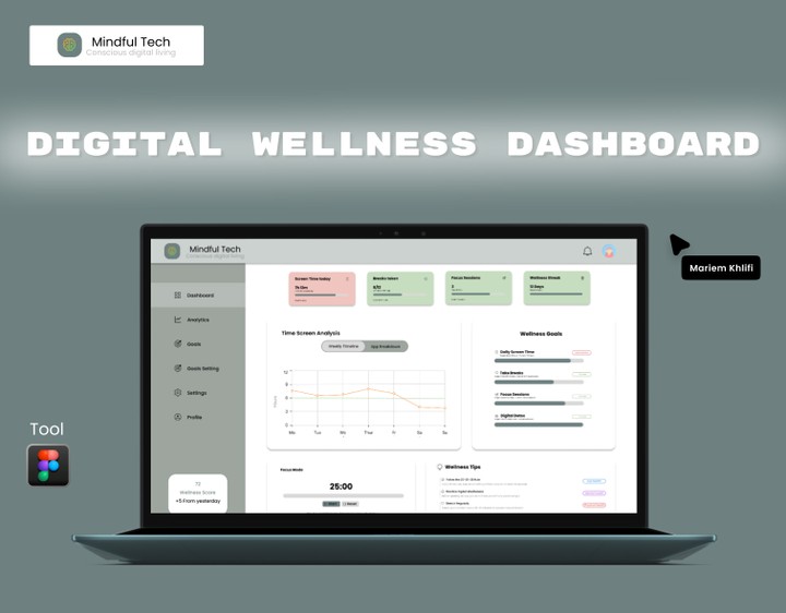 Digital Wellness Dashboard