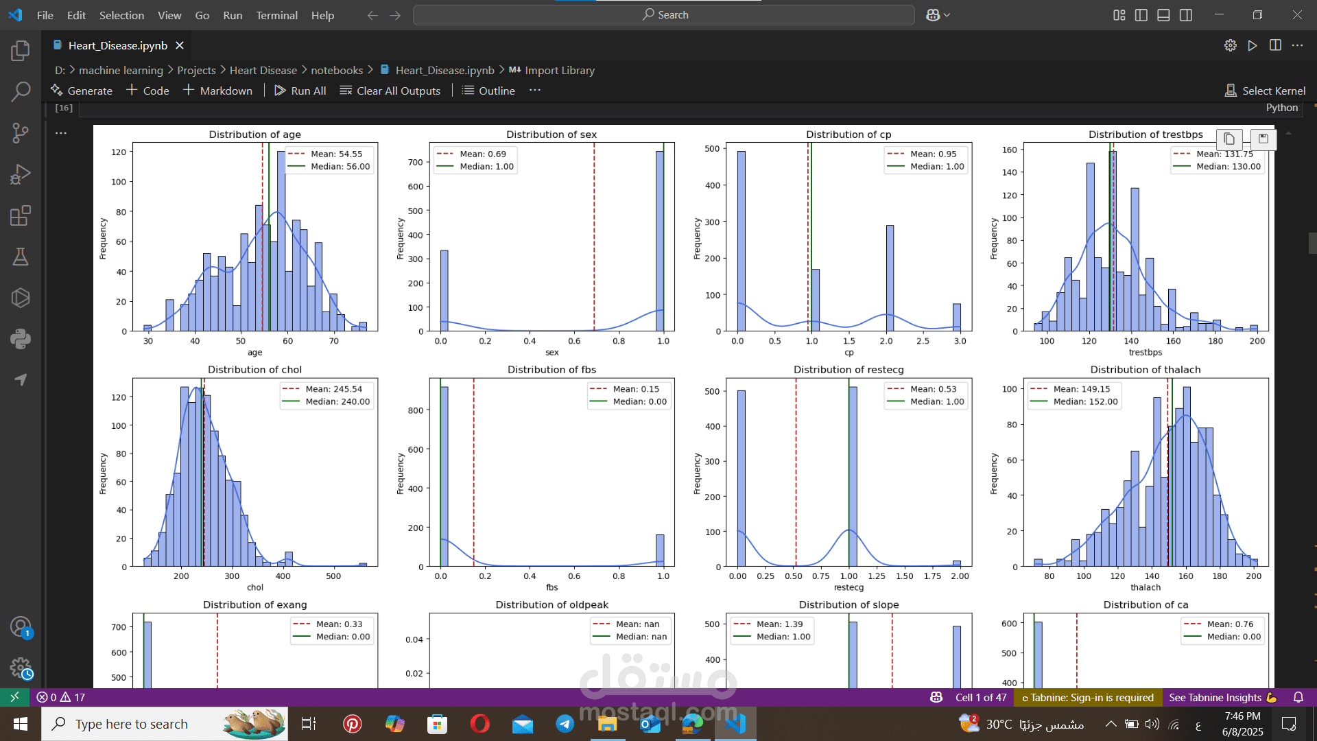 Heart Disease Predict Project