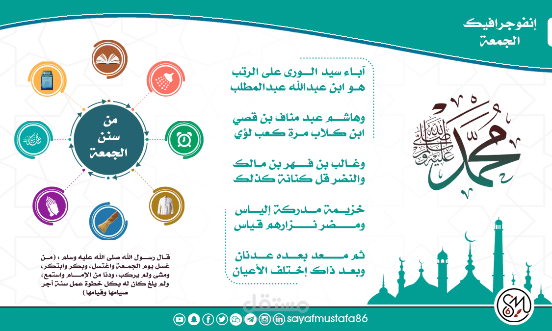 إنفوجرافيك الجمعة : من سنن الجمعة