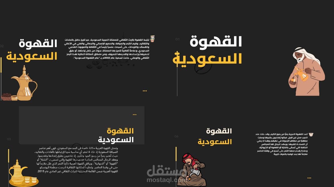 تصميم خلال الدراسة عن القهوة السعودية.
