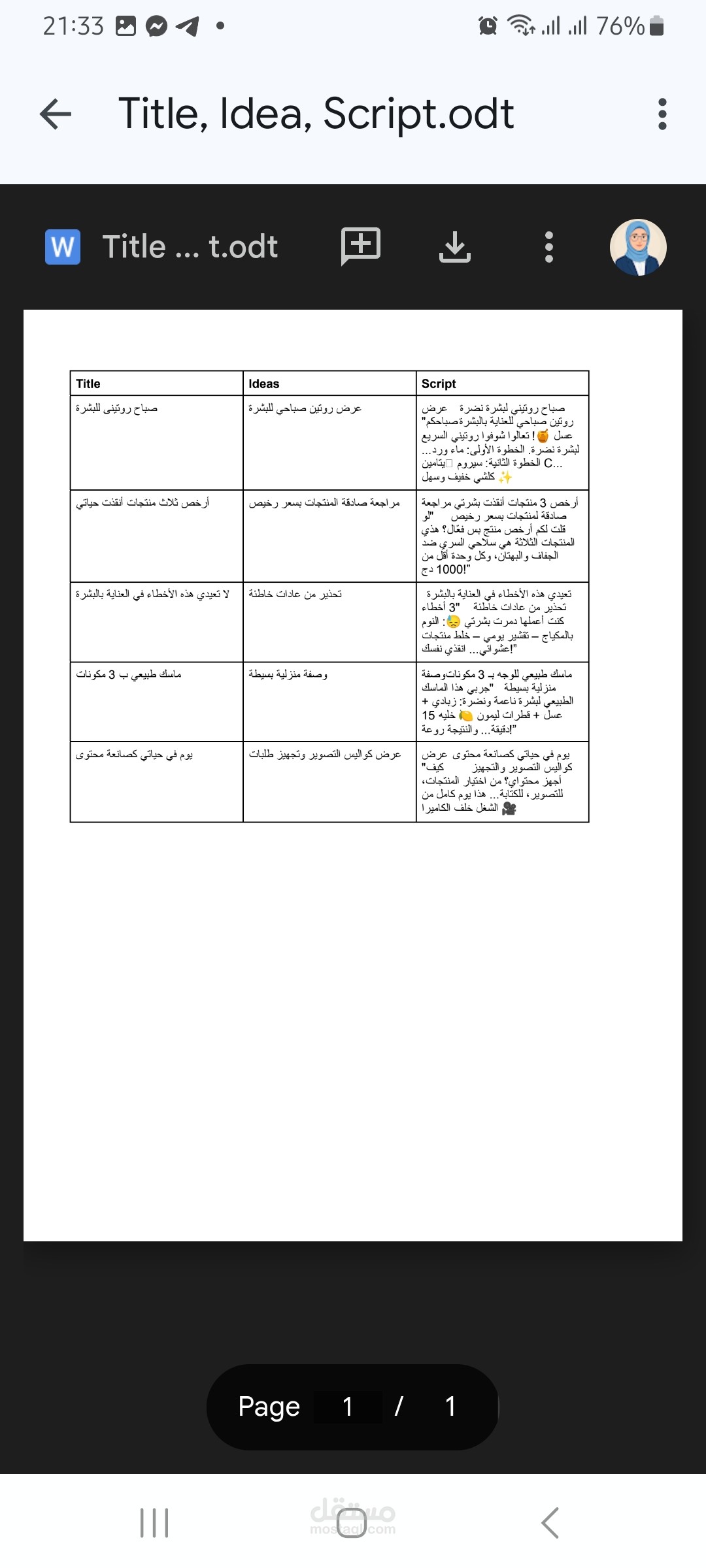 كتابة جدول لمستوى الاسبوع