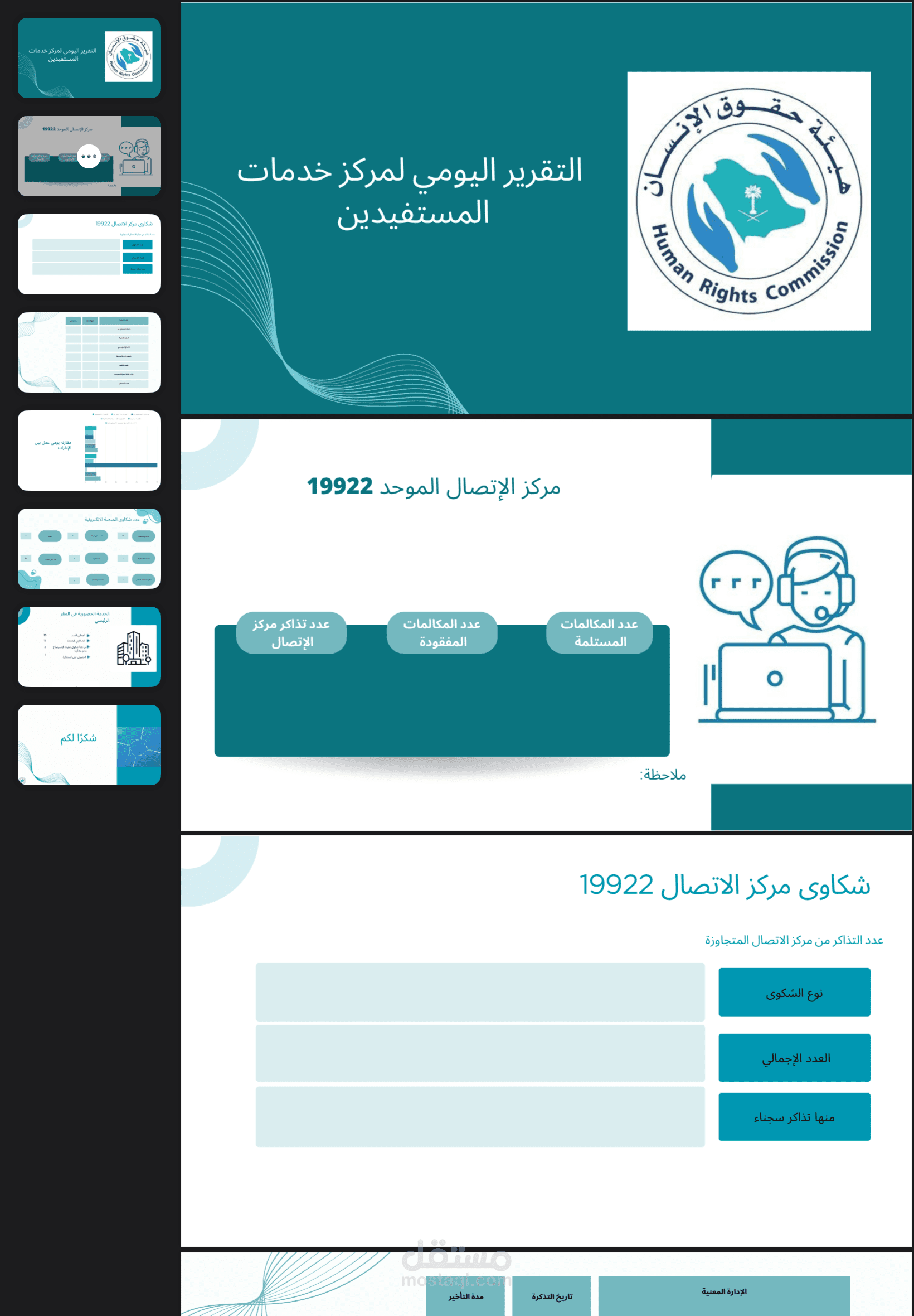 عرض كامل لتقرير يومي لهيئة حقوق الإنسان