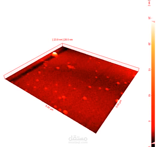 Effect of the vacuum on Structural and Morphological Properties of Ga2O3 NPs Thin Films by (PLD) Technique