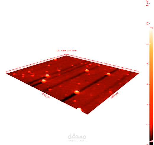 Fabrication of a Gas Sensor from Thin Films of Tungsten Oxide Nanoparticles and Their Use in Oil Refineries