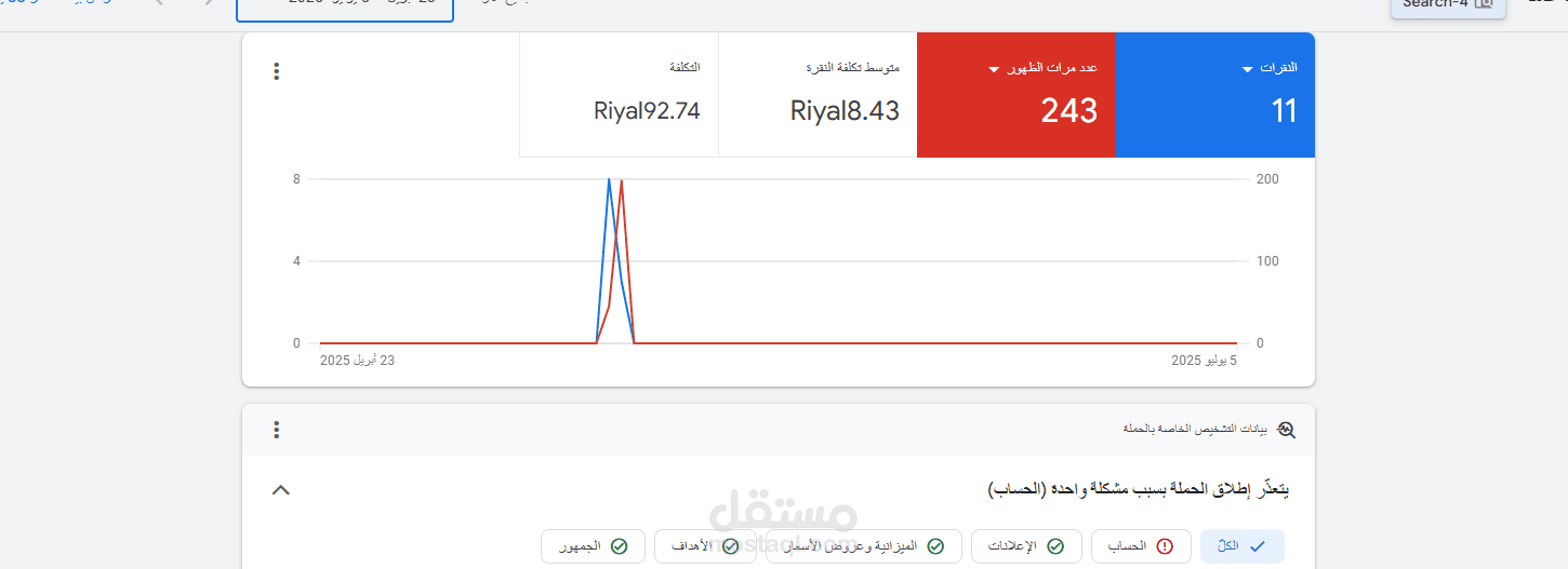 تسويق الاكتروني عمل حملات جوجل ادورد
