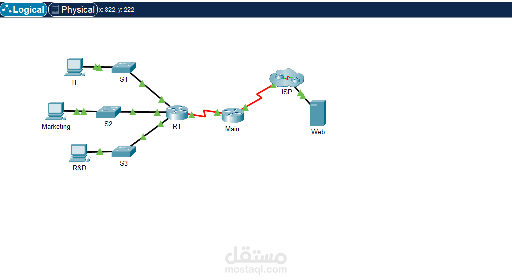 Packet Tracer - Troubleshooting