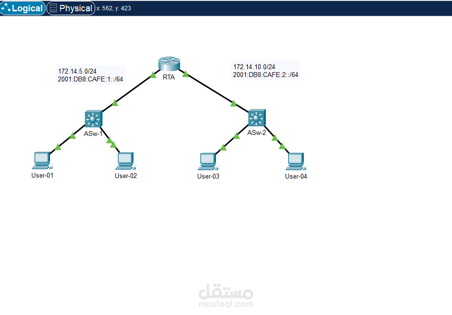 Packet Tracer - basic device configuration