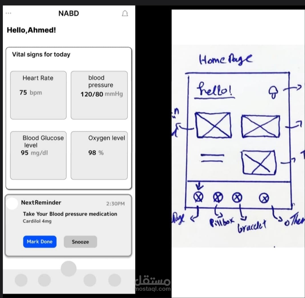 wireframes