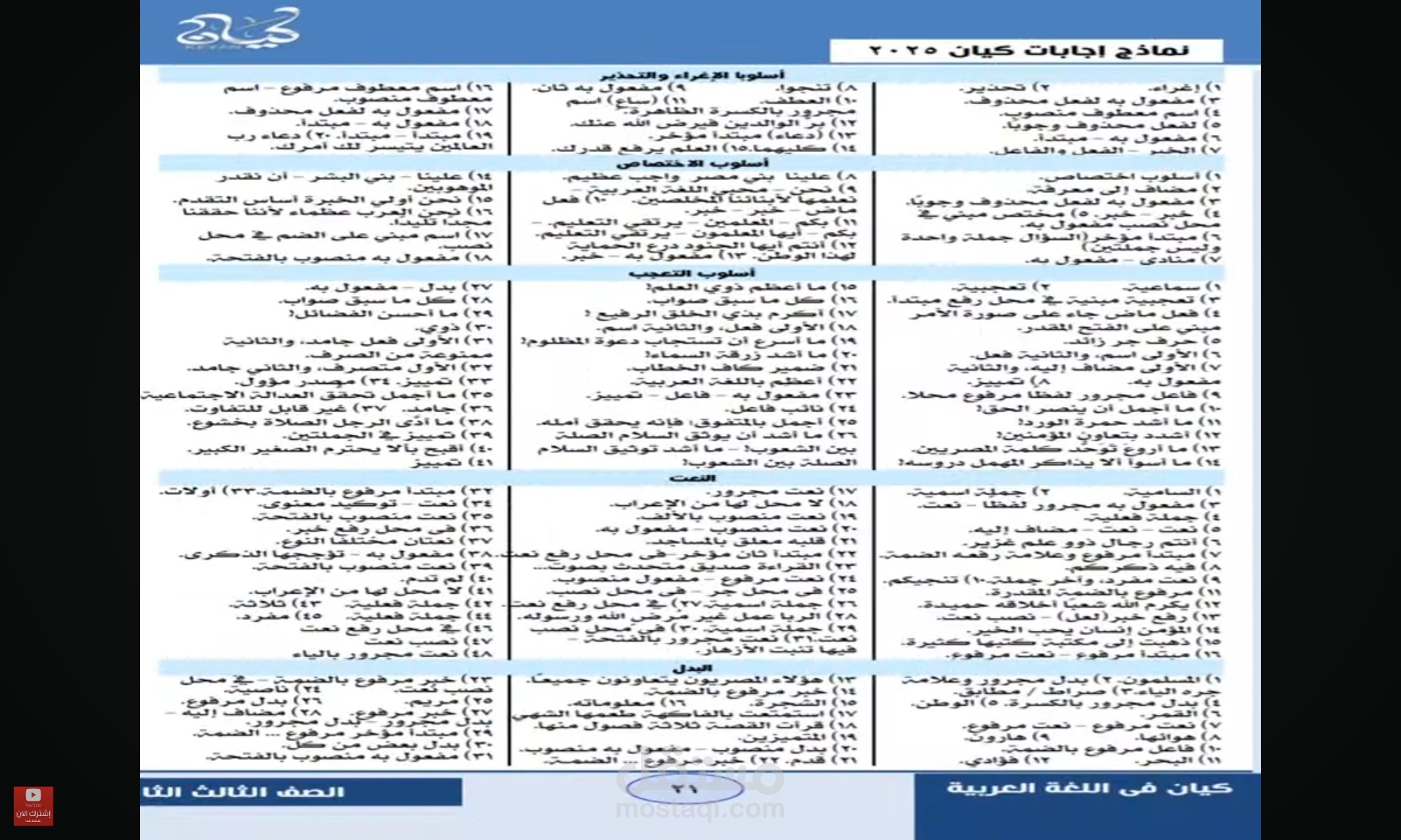 الذكاء الاصطناعي أصبح المحتل