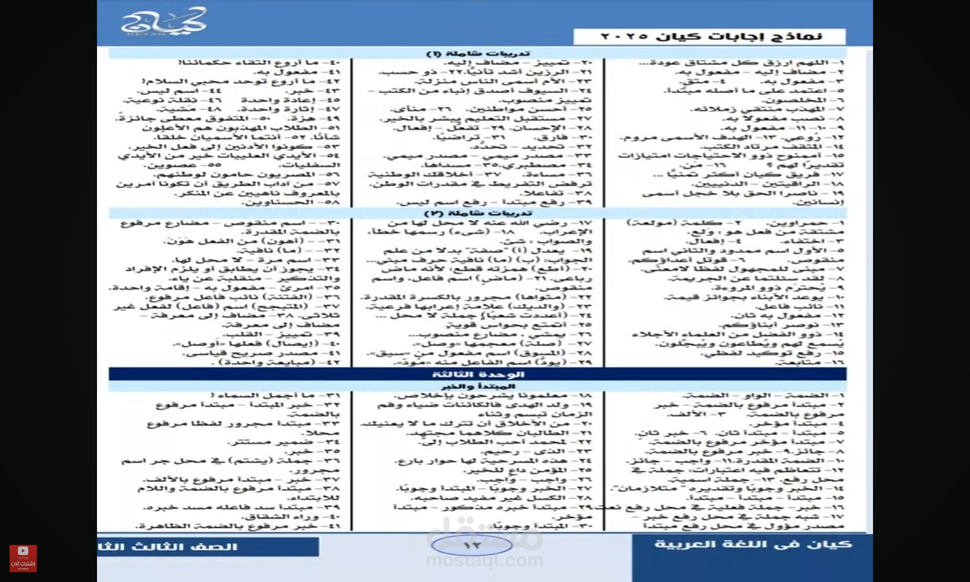 مكانه المرأه