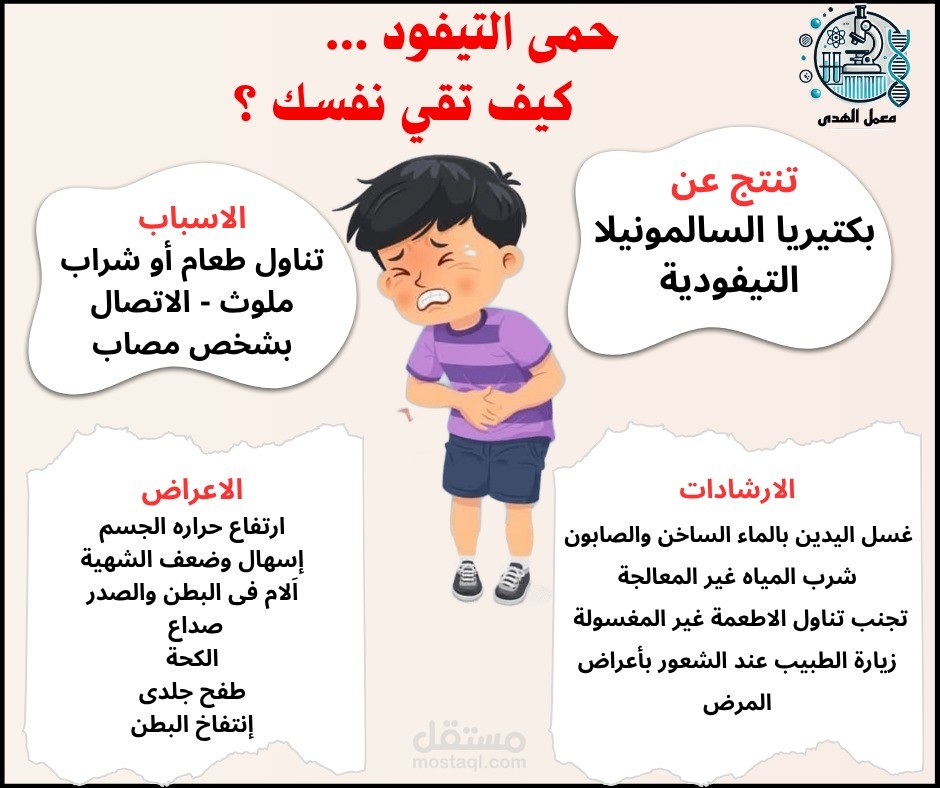 إعلان عن حمى التيفود