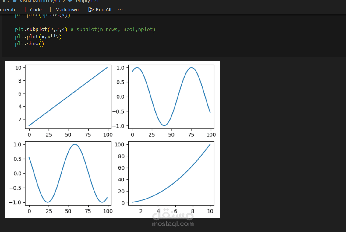 Data Visualization