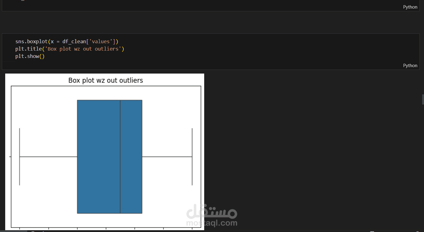 Data Cleaning /Preprocessing