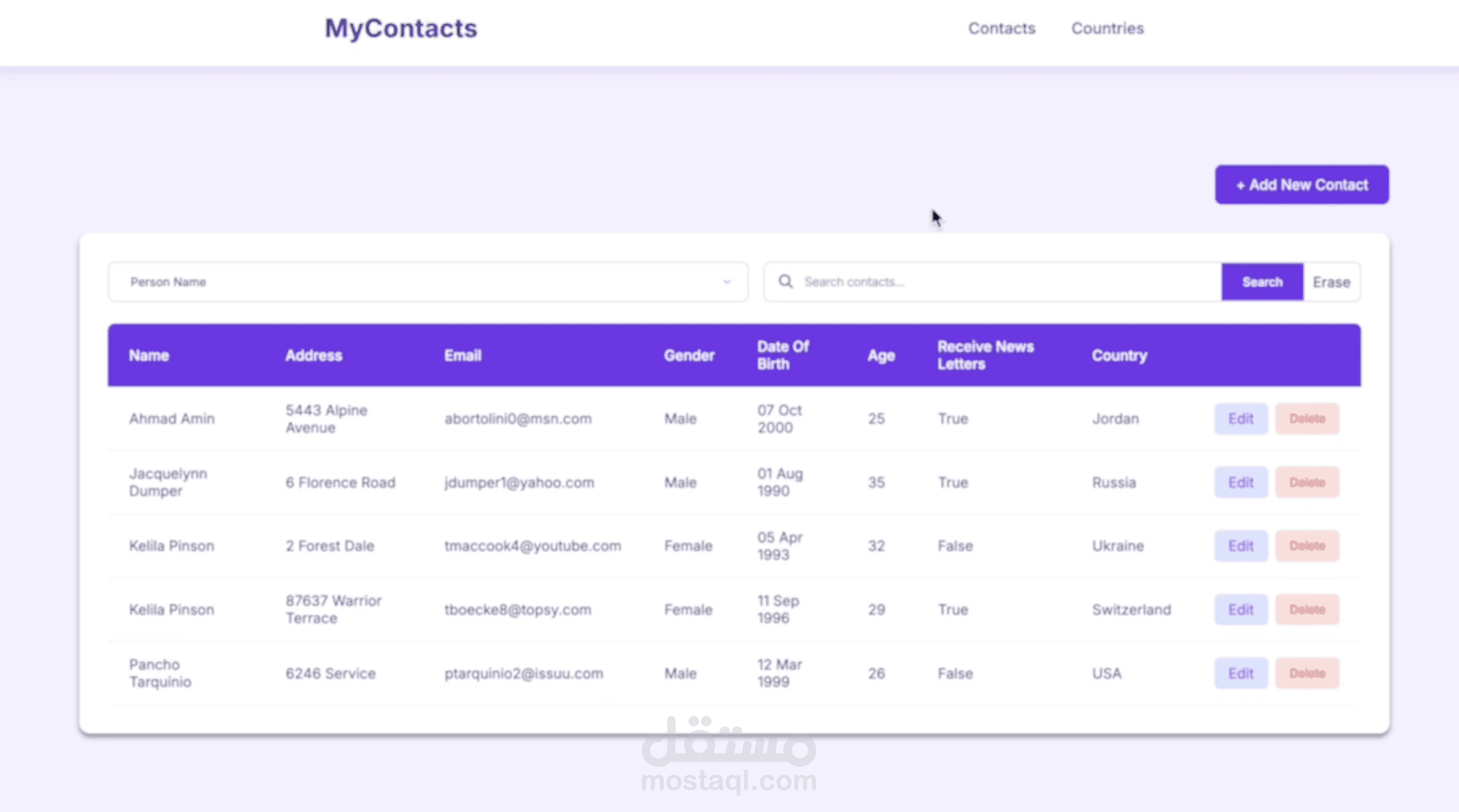 نظام إدارة جهات الاتصال (Contact Management System)