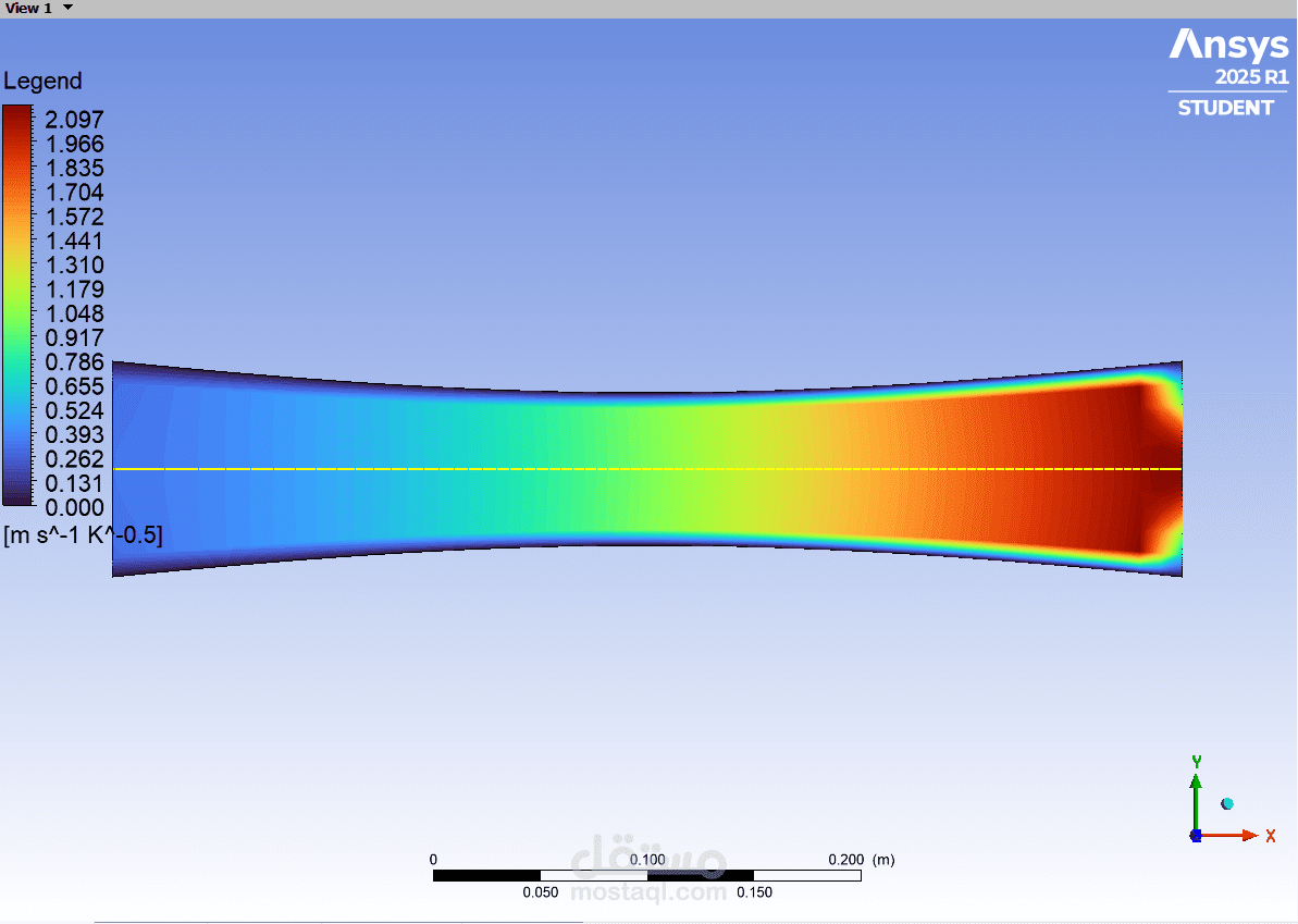 محاكات Ansys