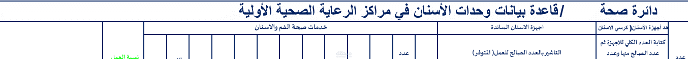 نموذج قاعدة بيانات سنوية
