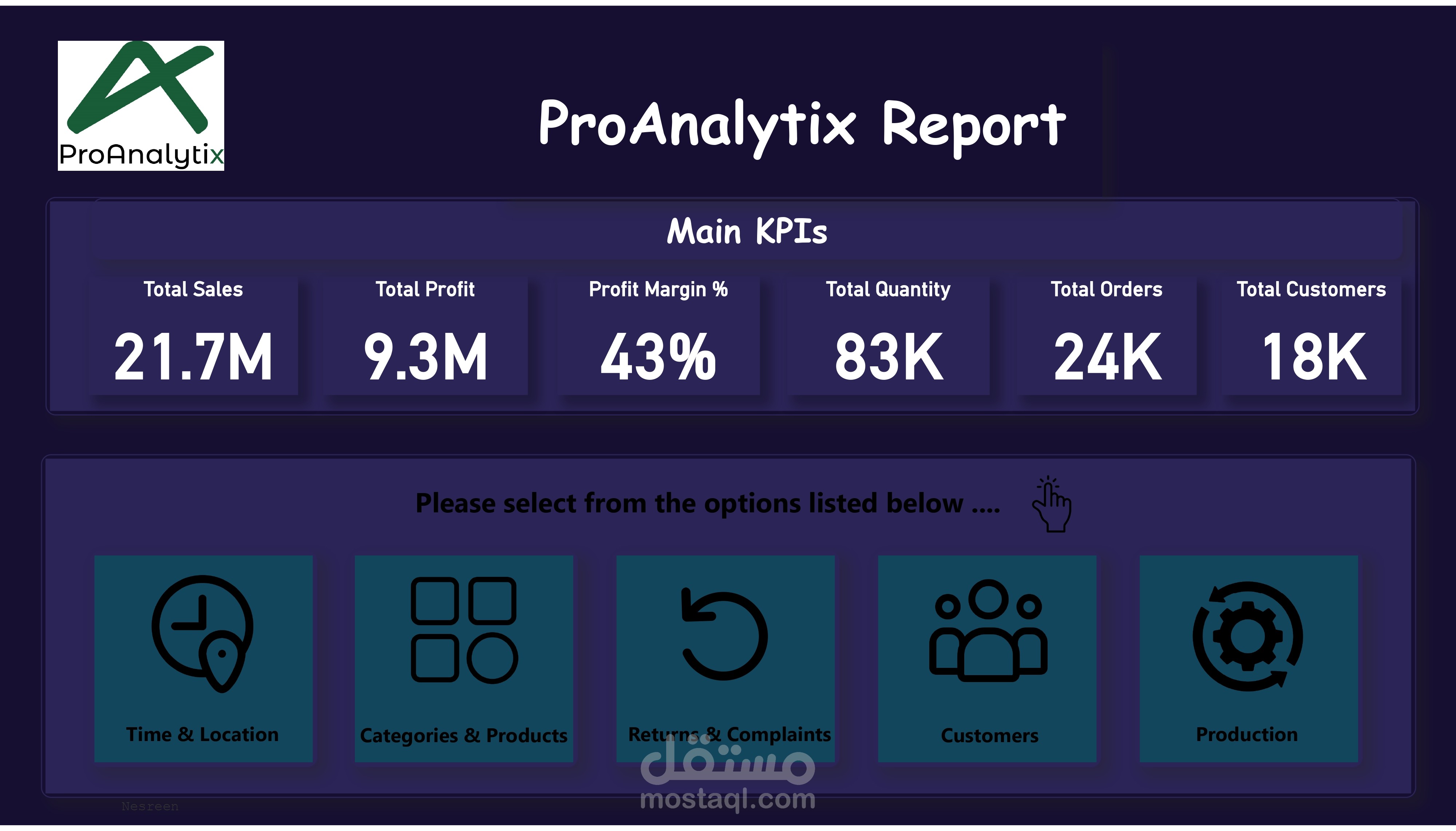تحليل بيانات ودراسة حالة متكاملة باستخدام Power BI