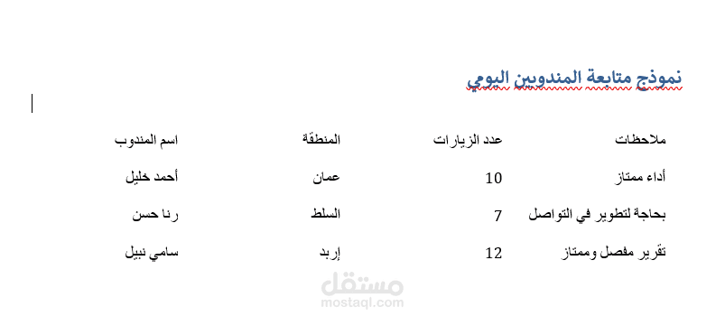 نموذج متابعة المندوبين اليومي