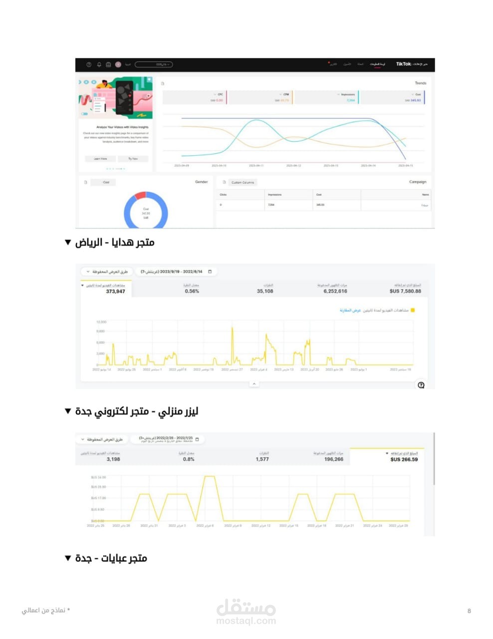 حملات اعلانية على منصة سناب شات