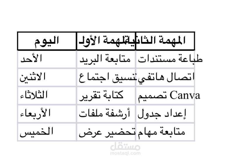جدول مهام