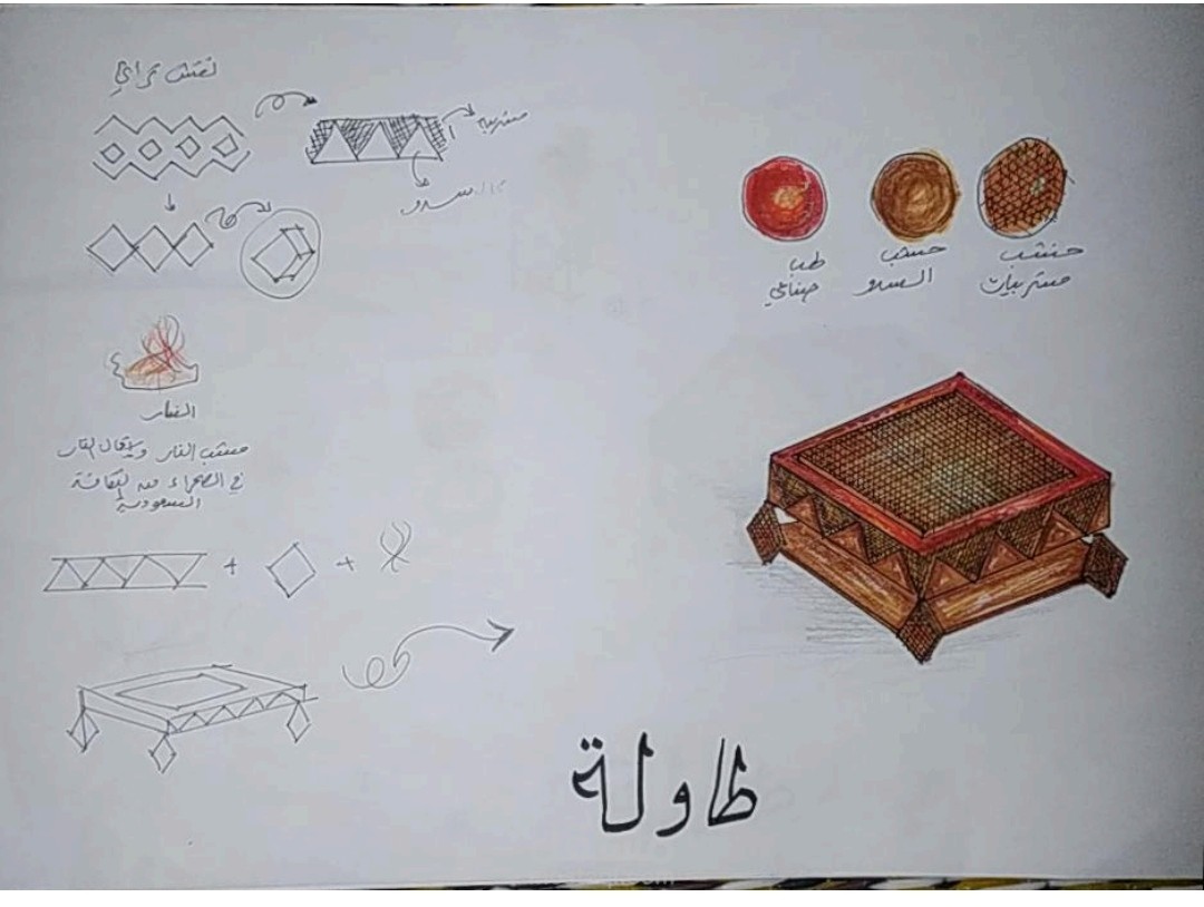 تصميم طاولةتراثية