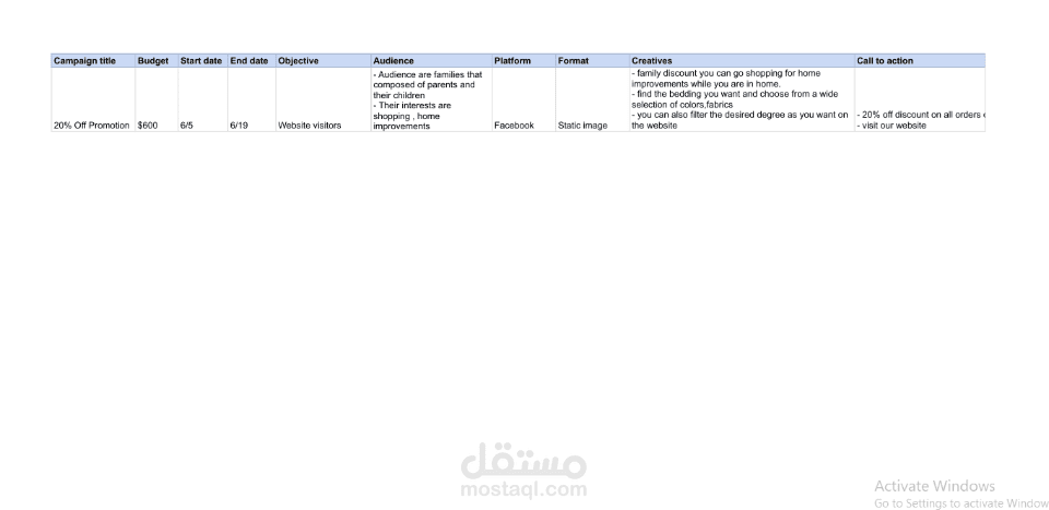 تخطيط حمله اعلانات