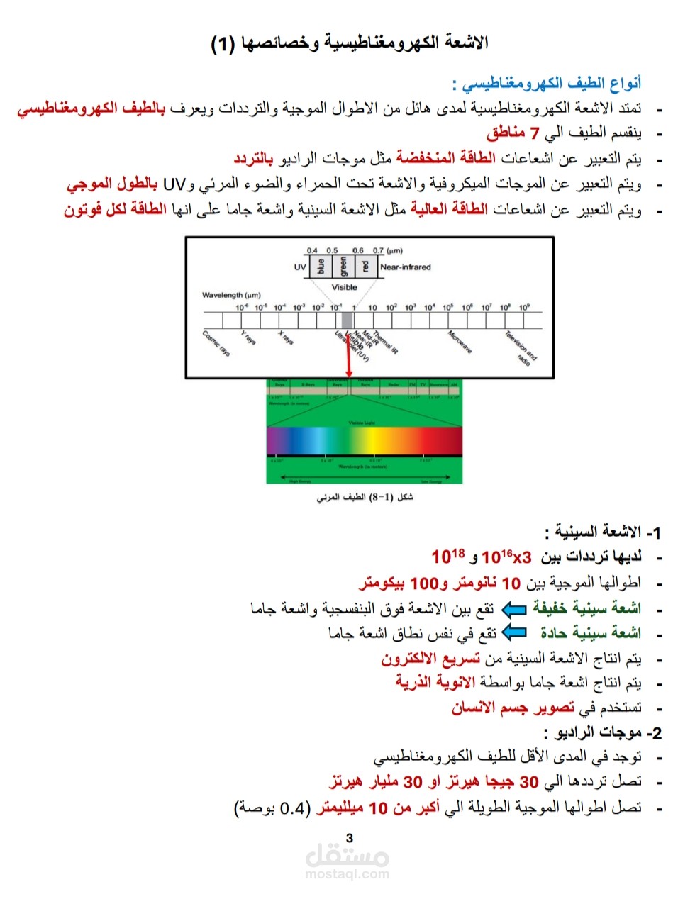 ملخص لمادة استشعار عن بعد