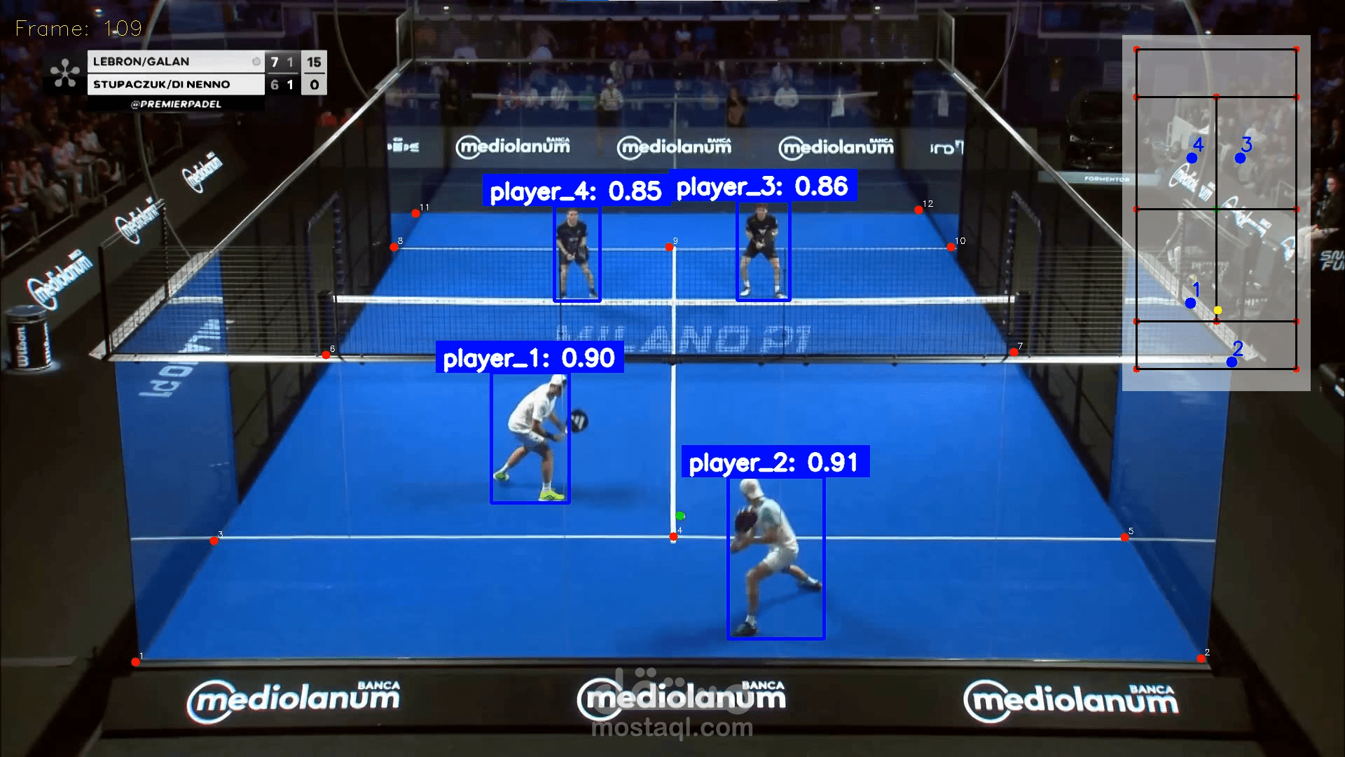 Padel Video Analytics System – Graduation Project | AI-Powered Player & Ball Tracking