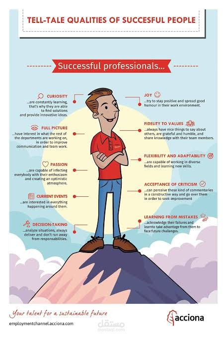 Important Personality Traits for Success