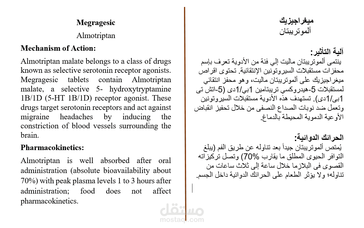 Megragesic – Drug Leaflet Translation