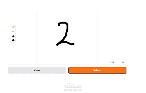 Digit Recognition Using the MNIST Dataset