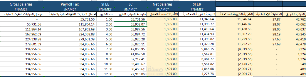 احتساب ضريبة المرتبات