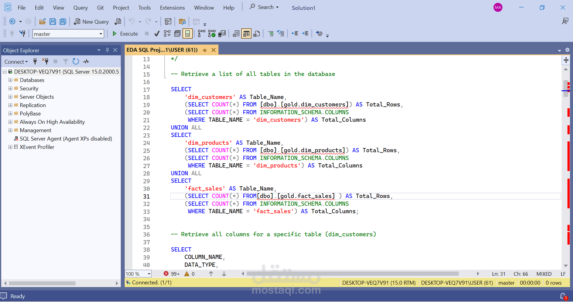 Customer, Product, and Sales Analysis | SQL