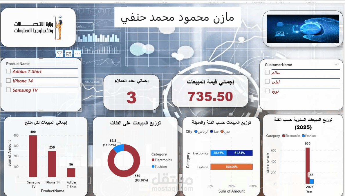 لوحة تحكم تفاعلية لبيانات المبيعات باستخدام Power BI