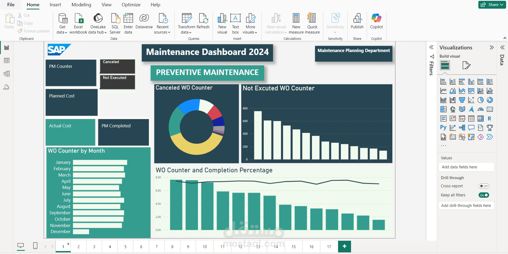 تصميم لوحة تحكم Power BI لعرض وتحليل بياناتك بشكل احترافي